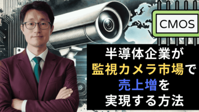 監視カメラ市場に挑戦！半導体企業のための5STEPマーケティング戦略