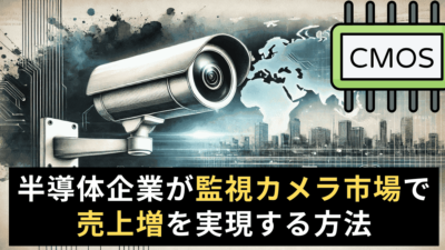 監視カメラ市場に挑戦！半導体企業のための5STEPマーケティング戦略